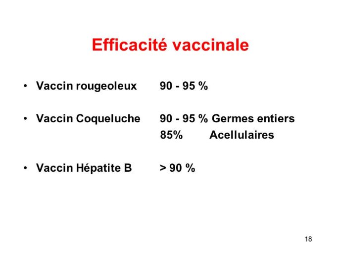 Diapositive18