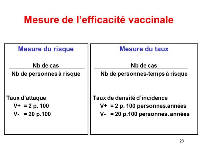 Diapositive23