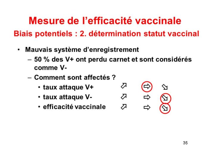 Diapositive35