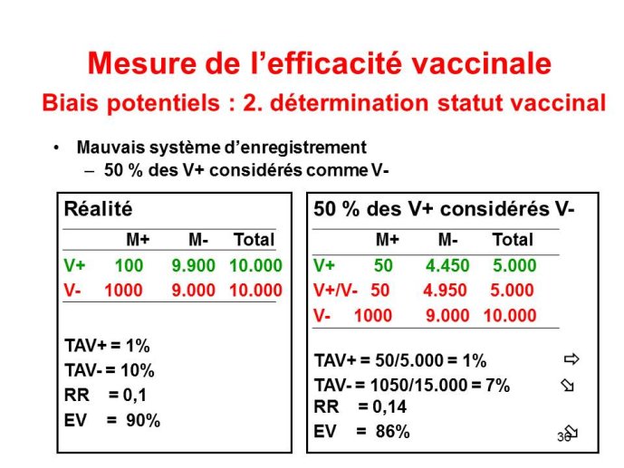 Diapositive36