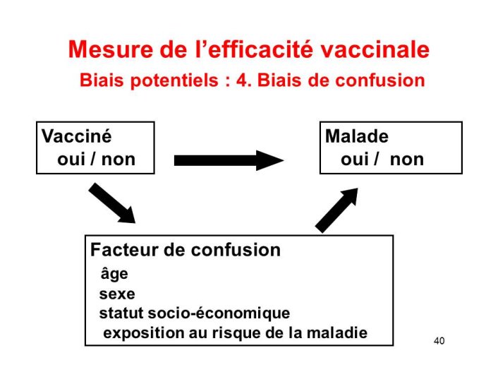 Diapositive40