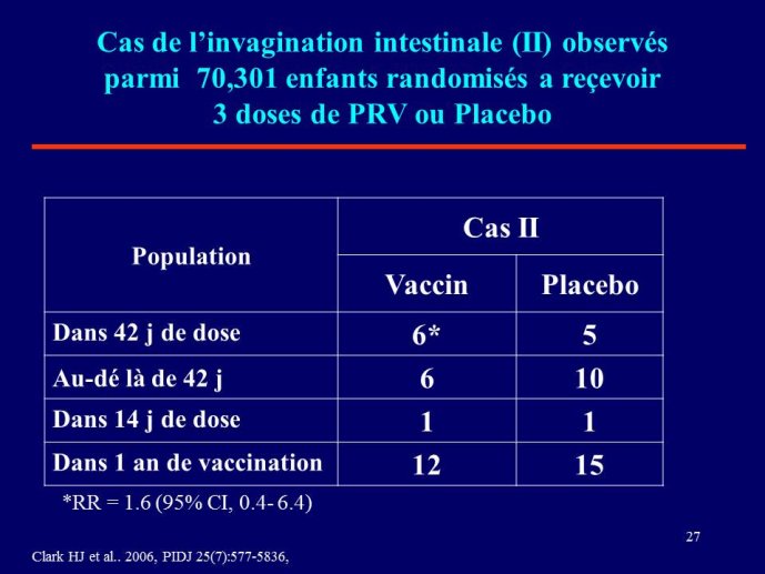 Diapositive27