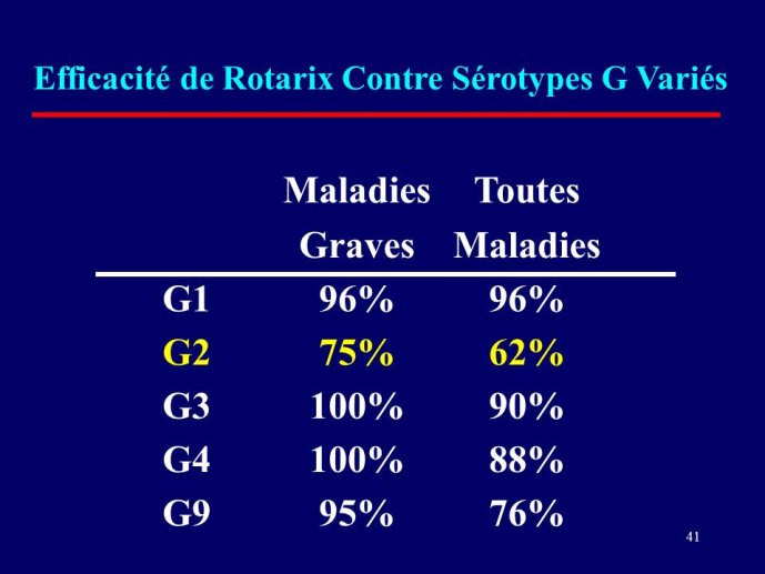 Diapositive41