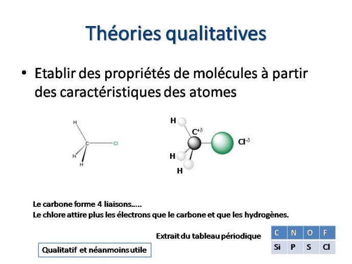 Diapositive03