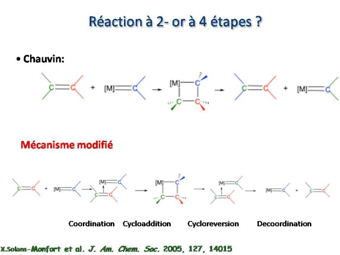 Diapositive32