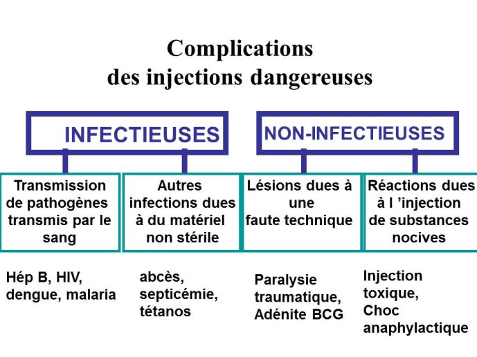 Diapositive35