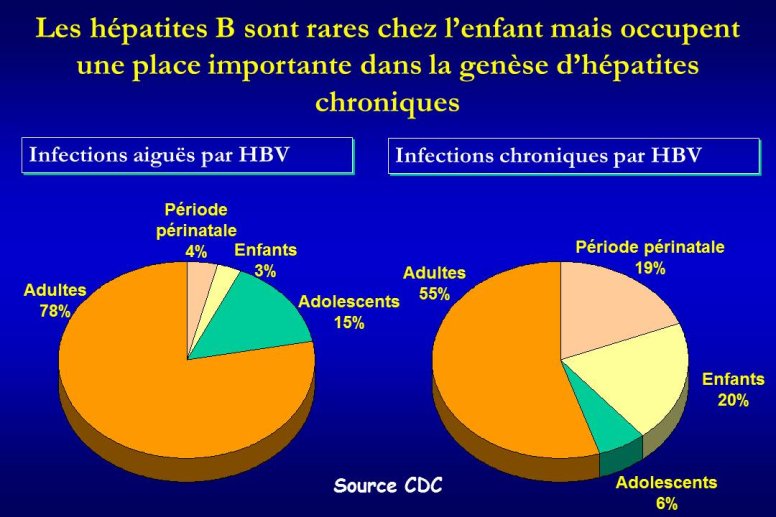 Diapositive38