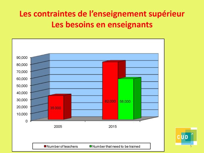 CIDMEF_21_denef_planifier%20_Page_05