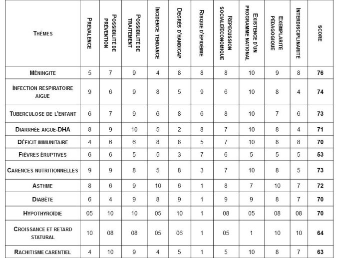 Diapositive18