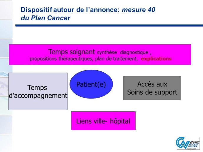 Diapositive5