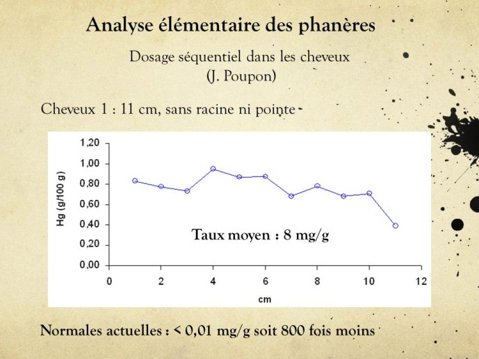 Diapositive55