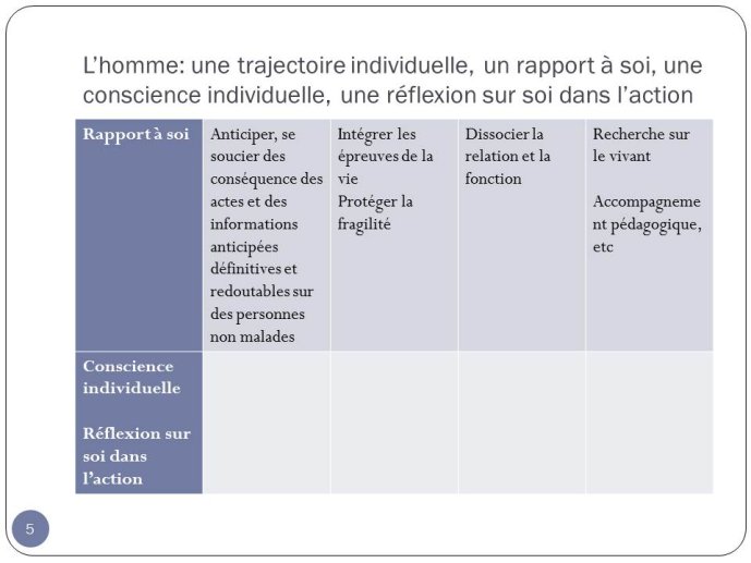 Diapositive5