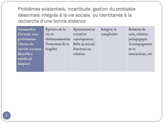 Diapositive8