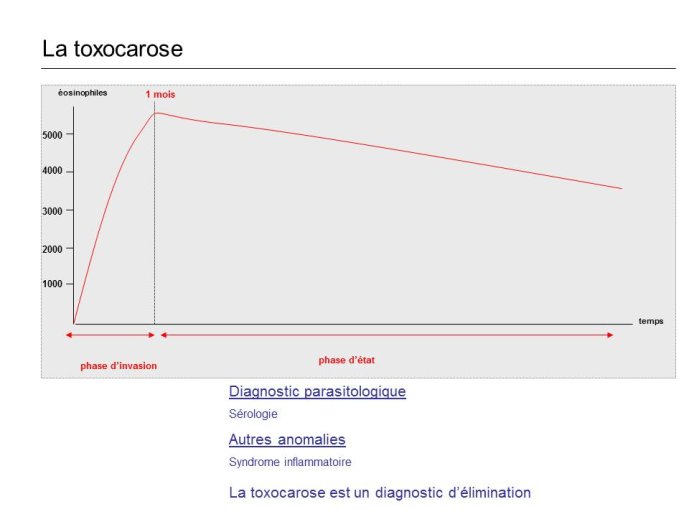 Diapositive27