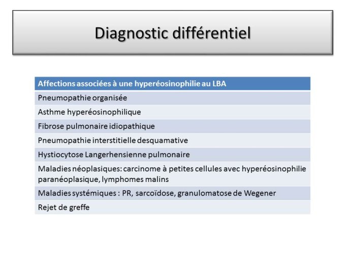 Diapositive5