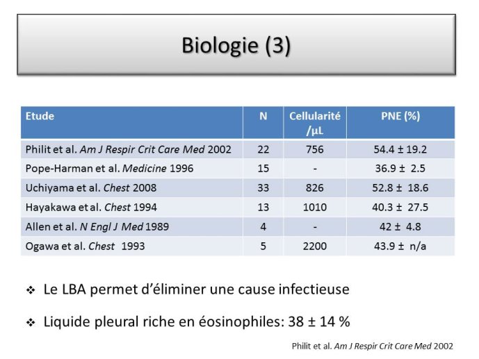 Diapositive37