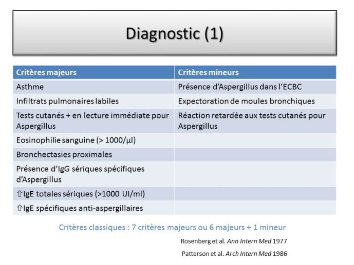 Diapositive72