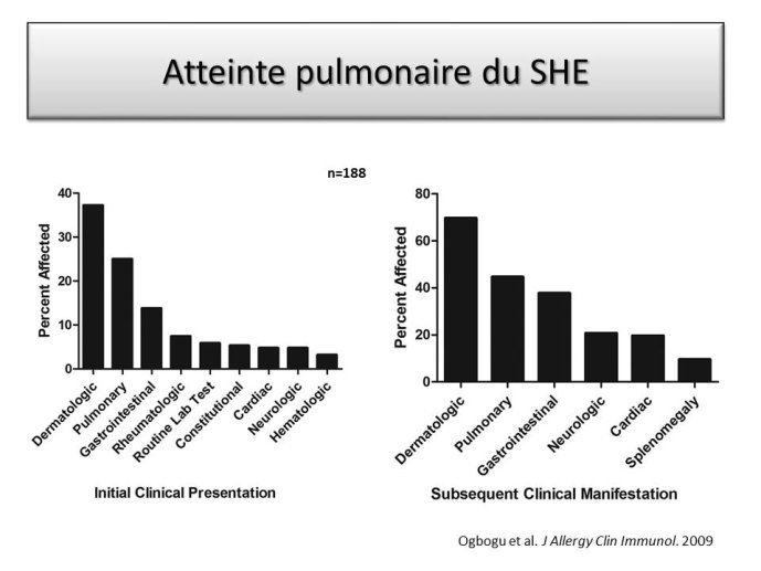 Diapositive45