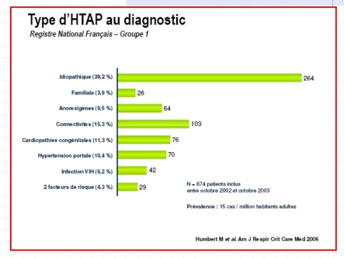 Diapositive17