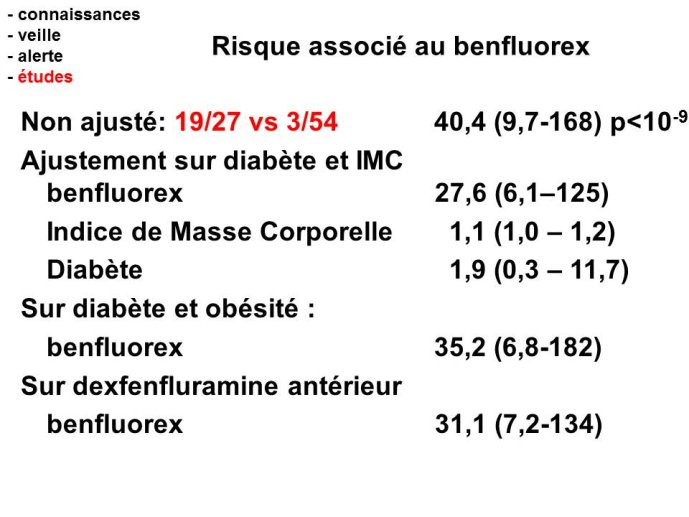 Diapositive23