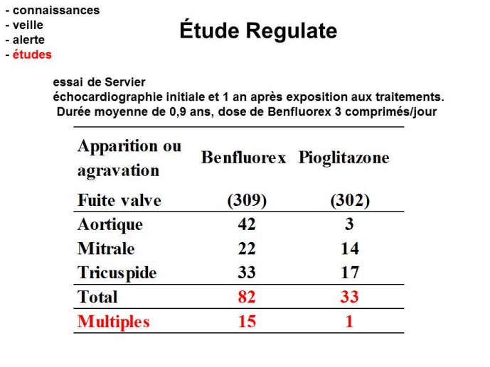 Diapositive28