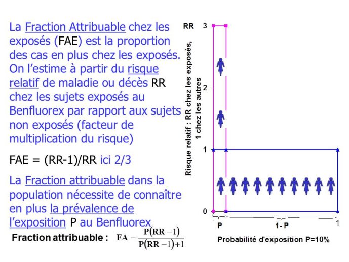 Diapositive35