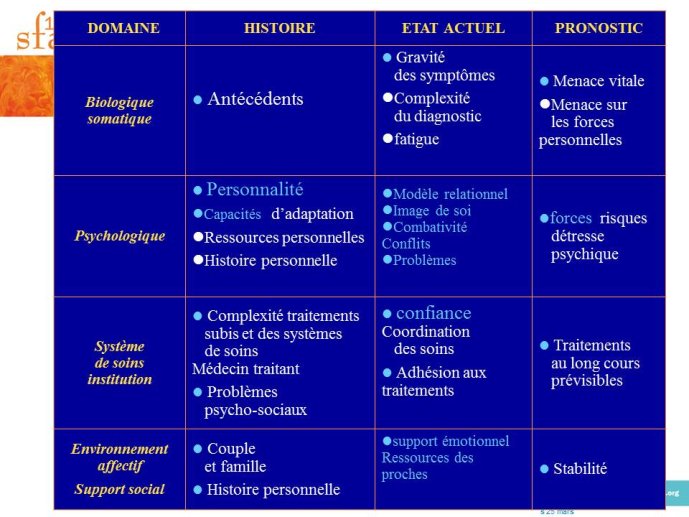 Diapositive6