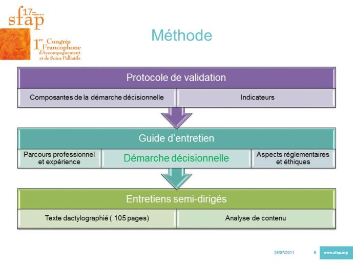 Diapositive6