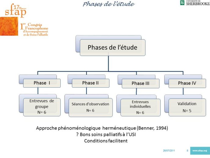 Diapositive8
