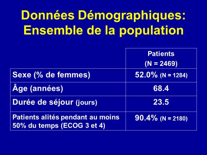 Diapositive9