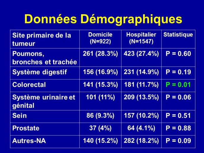 Diapositive13