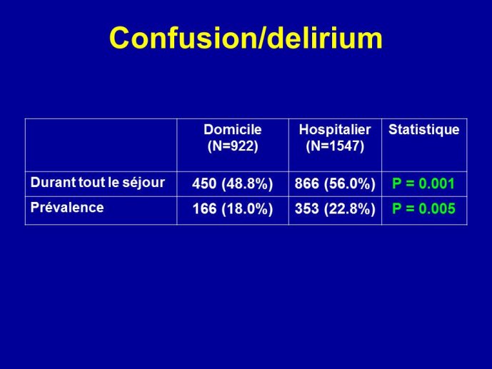 Diapositive17