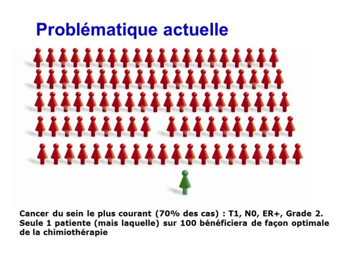 Diapositive4