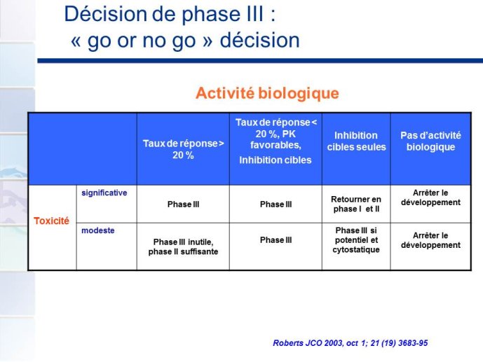 Diapositive6