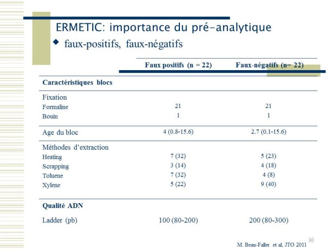 Diapositive30