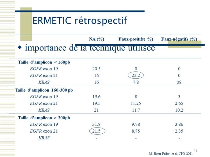 Diapositive31