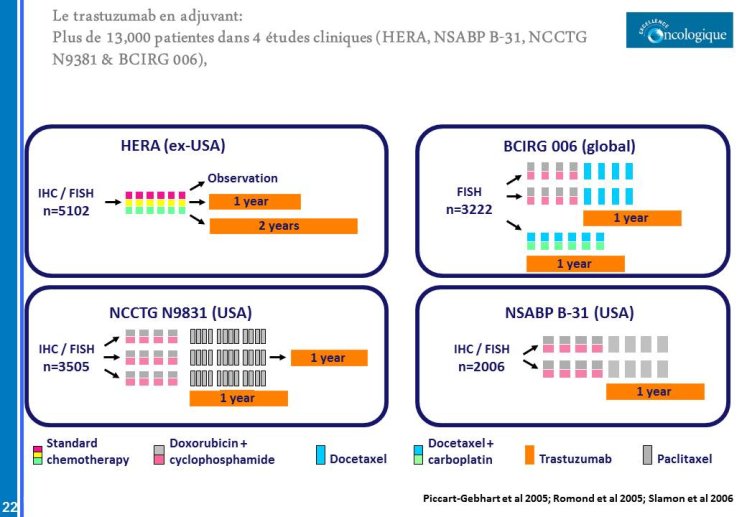 Diapositive22