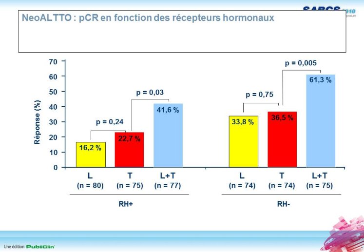 Diapositive30