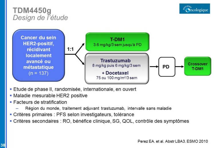 Diapositive38