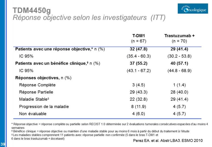 Diapositive39