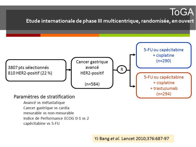 Diapositive18