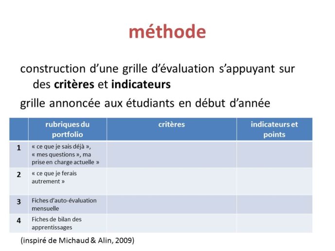 Diapositive9