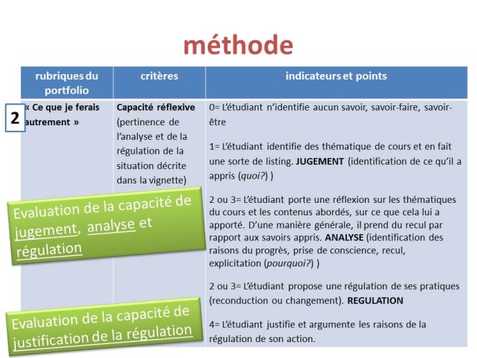 Diapositive11