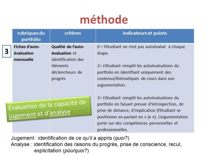 Diapositive12