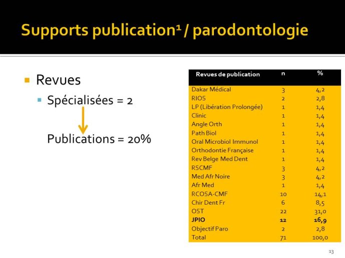 Diapositive13