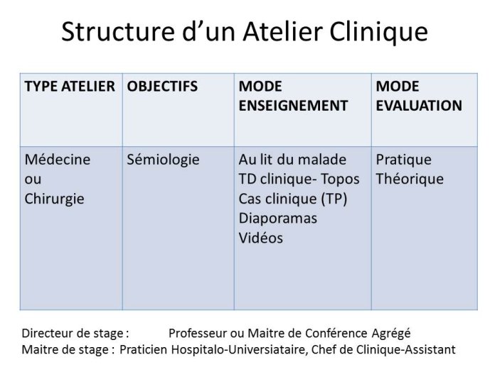 Diapositive50