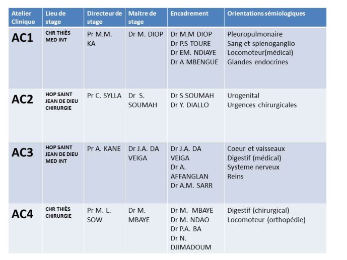 Diapositive51