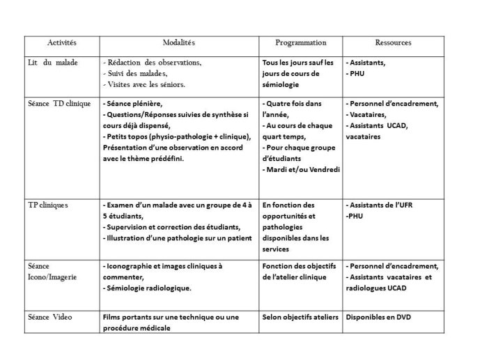 Diapositive52