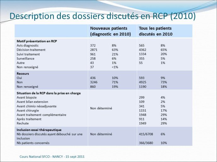 Diapositive20
