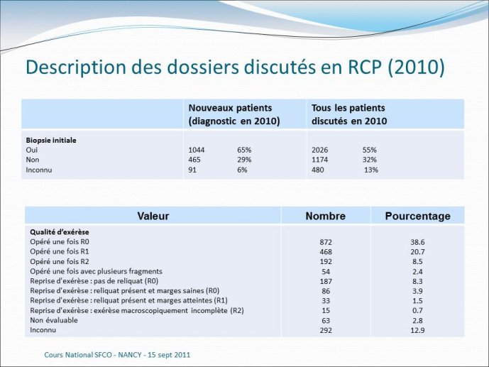 Diapositive19